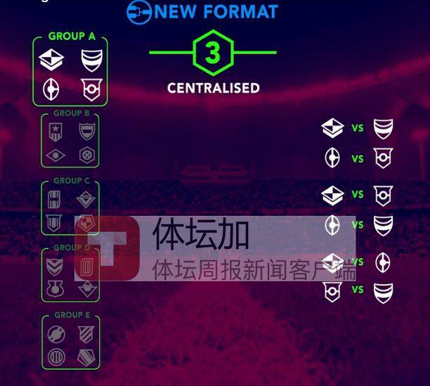 1671804753720018772.png 12-三级赛事小组赛以集中赛会制、单循环赛展开.png